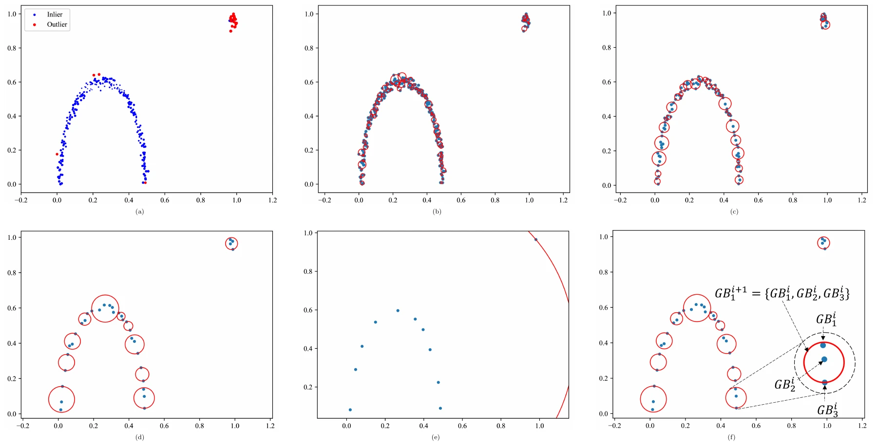 mgbod-fig3.webp